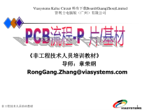 PCB流程-P片基材