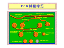 PCB入门(200多张投影片)很棒的