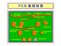 pcb设计基础教程