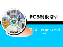 PCB制板全流程