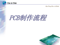 PCB制作流程（PPT60页)