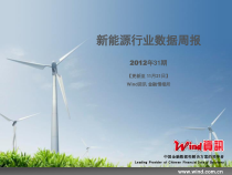 (Wind资讯)新能源行业数据周报(XXXX年31期)