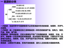 2第二章化学与能源