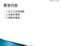 CAD课件_化工工艺图