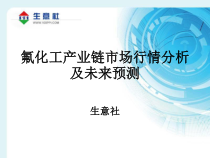 XXXX年氟化工市场报告