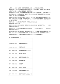 减压阀、安全阀、泄压阀、稳压阀的共同点和区别
