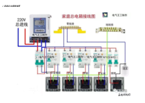 99例电气实物接线高清彩图
