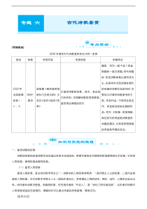 (新高考)高考语文二轮精品专题六《古代诗歌鉴赏》(解析版)