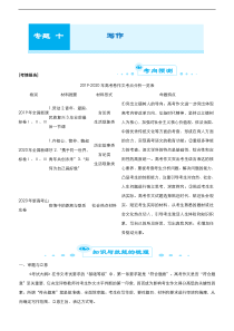 (新高考)高考语文二轮精品专题十《写作》(解析版)