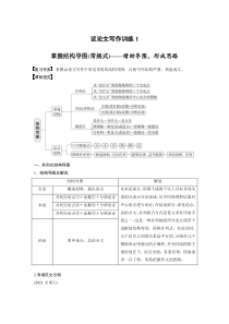 (新高考)高考语文二轮复习第10部分 写作突破 议论文写作训练1　掌握结构导图 (常规式)-借助导图，形成思路 (含详解)