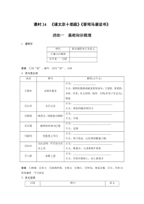 (新高考)高考语文二轮复习第2部分 教材文言文复习 课时24　《谏太宗十思疏》《答司马谏议书》 (含详解)