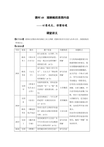 (新高考)高考语文二轮复习第4部分 古诗词阅读与鉴赏 课时48　理解概括思想内容-以意逆志，读懂悟透 (含详解)