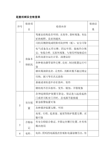 起重机械安全检查表