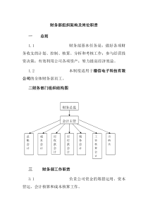 财务部组织架构及岗位职责模板