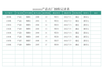 产品出厂抽检记录表模板