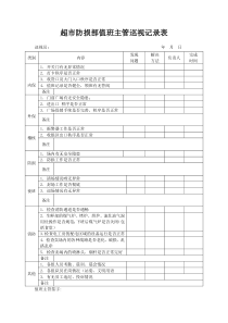 超市防损部值班主管巡视记录表模板