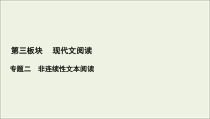 (新高考)高考语文一轮复习课件3.2.1《概念理解与信息筛选》(含详解)