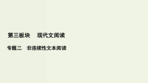 (新高考)高考语文一轮复习课件3.2.3《概括内容要点比较报道异同》(含详解)