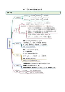 2021年高中数学人教版必修第一册：5.4《三角函数的图象与性质》精品讲义(原卷版)