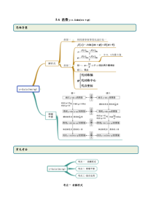 2021年高中数学人教版必修第一册：5.6《函数y=Asin(wx+φ)》精品讲义(原卷版)