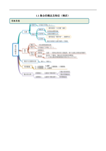 2021年高中数学人教版必修第一册：1.1《集合概念及特征》精品讲义(含解析)