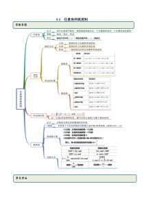 2021年高中数学人教版必修第一册：5.1《任意角和弧度制》精品讲义(含解析)