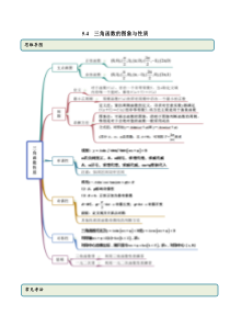 2021年高中数学人教版必修第一册：5.4《三角函数的图象与性质》精品讲义(含解析)
