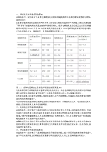 焊缝成形不好的原因分析