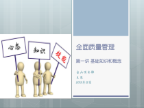 全面质量管理53892914