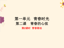 第二课《青春的心弦——青春萌动》PPT课件2-七年级下册道德与法治部编人教版