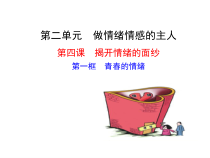 2.4《揭开情绪的面纱——青春的情绪》PPT课件-七年级下册道德与法治部编人教版