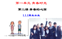部编版道德与法治七年级下册1.2.1《男生女生》PPT课件5