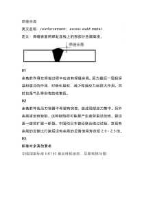 焊缝余高的要求与处理办法