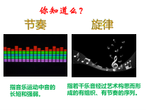 部编版道德与法治七年级下册3.7.2《节奏与旋律》PPT课件5