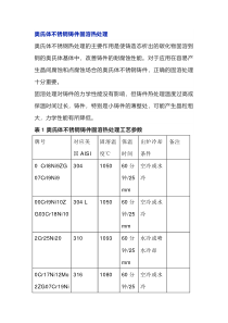 常见铸钢件的热处理工艺参数参考