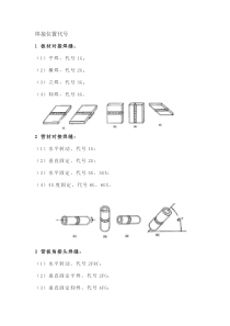 焊接位置代号详解