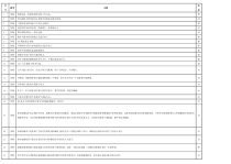 焊接与热切割作业理论考试习题库