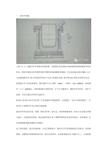 球墨铸铁熔炼工艺讲解