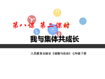 部编版道德与法治七年级下册3.8.2《我与集体共成长》PPT课件11
