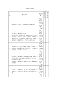 仓库安全检查表