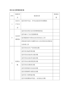 综合安全管理检查表