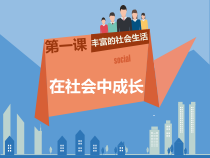 1.2《在社会中成长》PPT课件6-八年级上册道德与法治-部编人教版