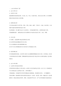 锅炉运行分析经验