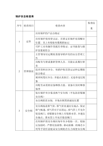 锅炉安全检查表