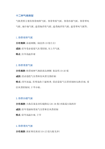 初中地理：地球上的12种气候类型及特点