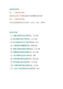 初中地理这九条线一定要记住