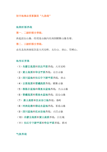 初中地理中的这九条线