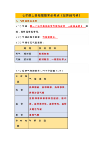 初中七年级上册地理期末必考点《世界的气候》