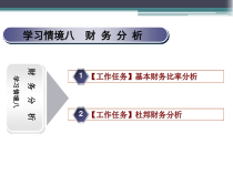 新编财务管理-学习情境八