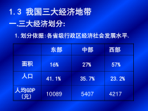 高中地理课件我国的三个经济地带46